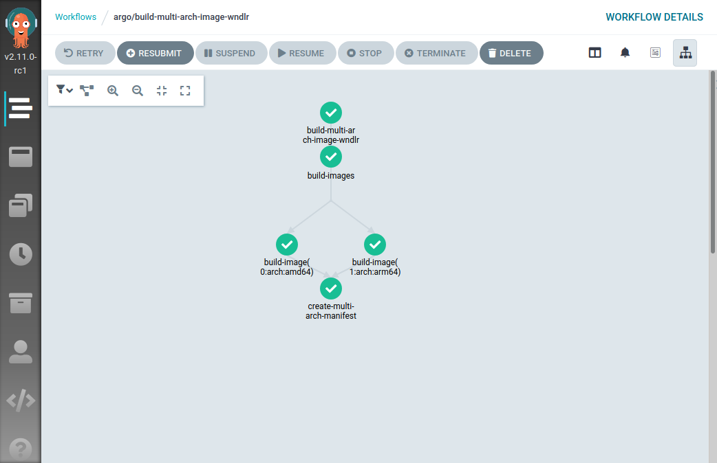 Image of Argo Workflow UI